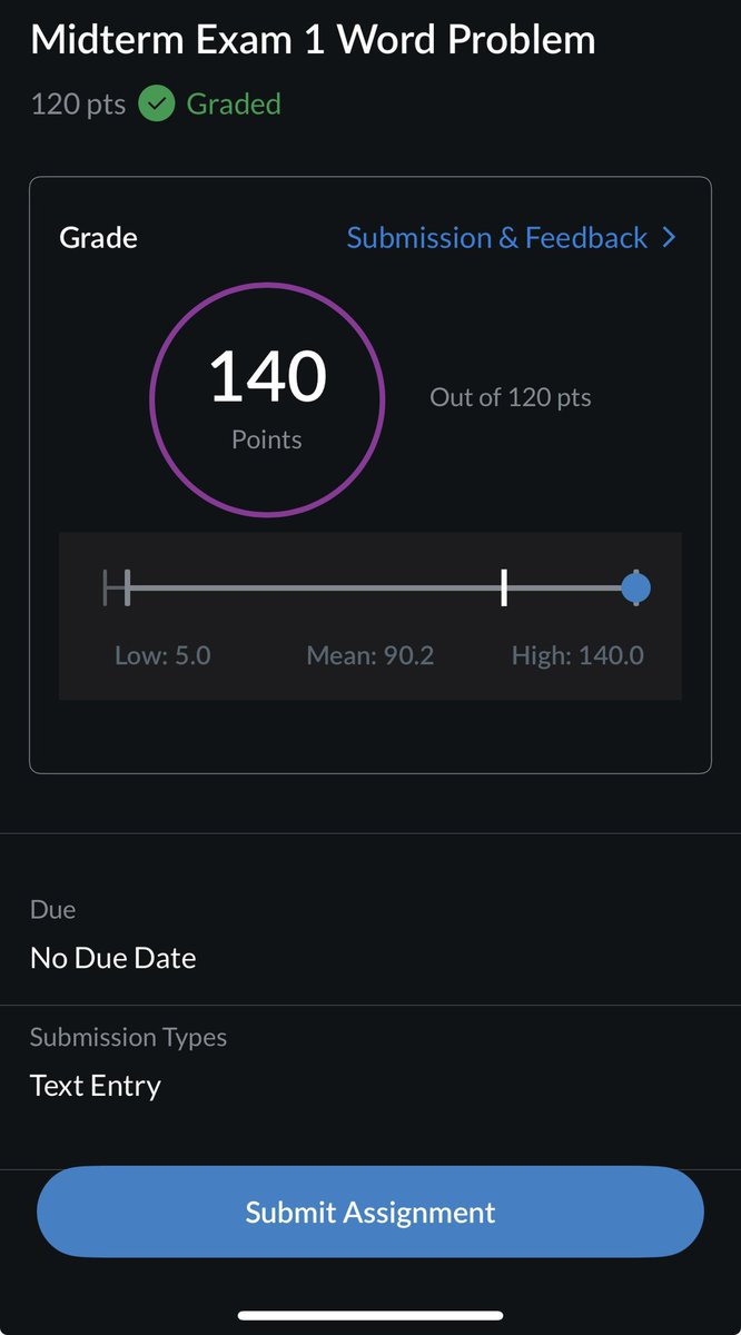 carmiwarmy's tweet photo. Thought I failed my Midterm but…. 
https://t.co/29bmV9F3Cz https://t.co/UaMoD8ggAi