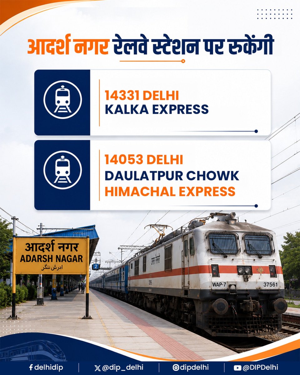 dip_delhi's tweet photo. मुख्यमंत्री श्रीमती @gupta_rekha जी के प्रयासों से उत्तर व पश्चिम दिल्ली के रेल यात्रियों को बड़ी सुविधा मिली है।

आदर्श नगर रेलवे स्टेशन पर अब दिल्ली-कालका एक्सप्रेस (14331) और दिल्ली-दौलतपुर चौक हिमाचल एक्सप्रेस (14053) का ठहराव होगा।

इस पहल से हिमाचल प्रदेश जाने वाले पर्यटकों और फतेहगढ़ साहिब व आनंदपुर साहिब जैसे प्रमुख धार्मिक स्थलों की यात्रा करने वाले श्रद्धालुओं को सीधा लाभ मिलेगा।
