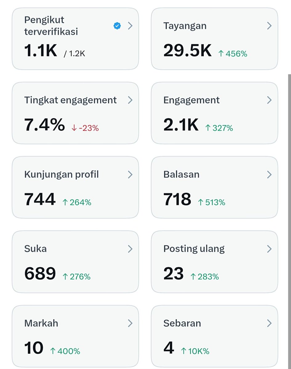 NgakakID tweet media