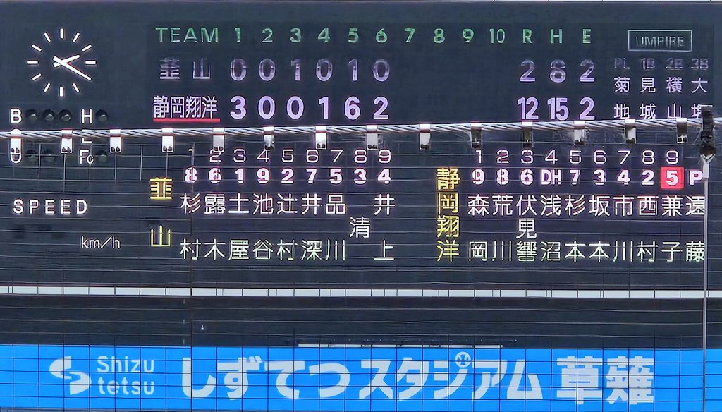 worldvoice1124's tweet photo. 第108回全国高等学校野球選手権

静岡県大会（２回戦）
　韮山 2 vs 12x 東海大静岡翔洋

　⚾規定により試合終了_6C⚾

東海大静岡翔洋、
試合後の校歌演奏が生音🎵
楽しい応援もありがとう🙇
韮山高校、
舟久保君対策がハマりそうで
効果的な得点でしたが…残念😞
また秋に会いましょう！

両校、お疲れ様でした⚾

#第108回全国高等学校野球選手権
#しずてつスタジアム草薙