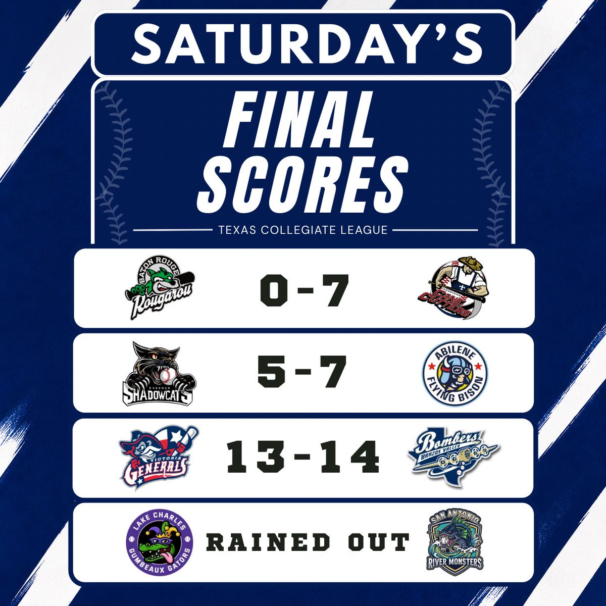 Texas Collegiate League tweet media