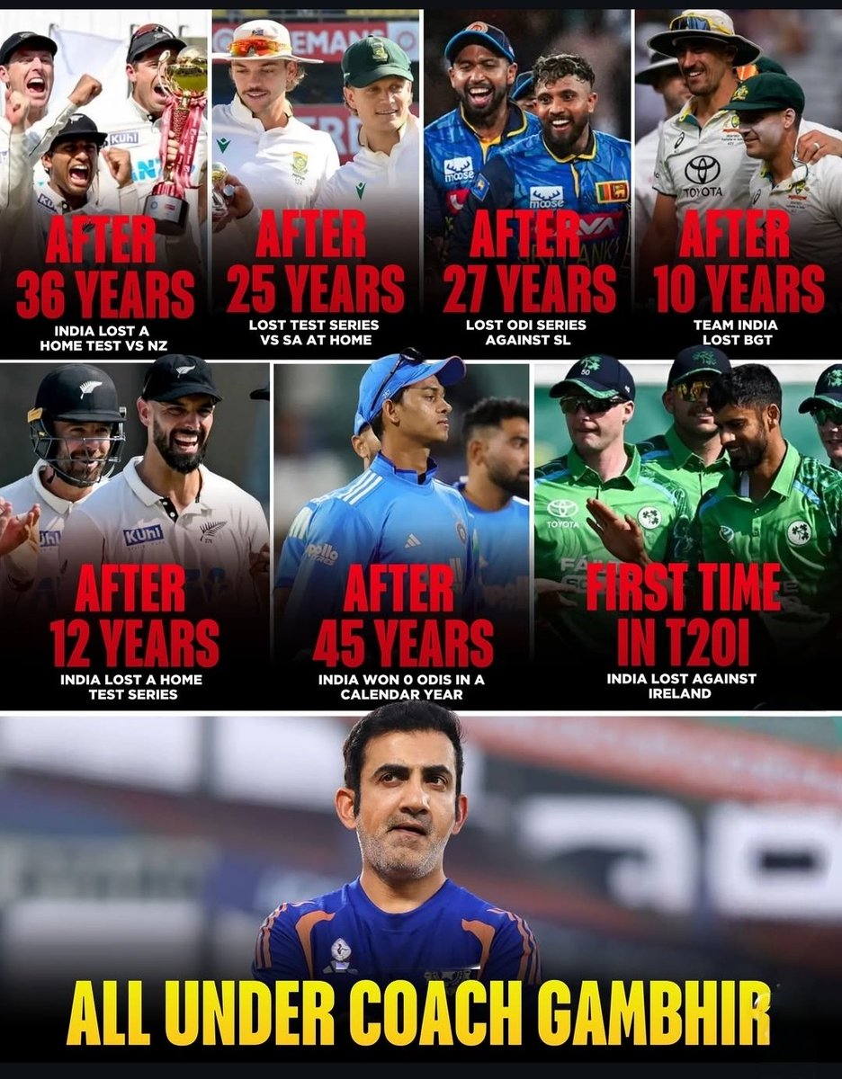 Highonro_'s tweet photo. The Gautam Gambhir era: breaking records in losing causes and collecting whitewashes like trophies. 🤡 https://t.co/sBfoQUqTzO