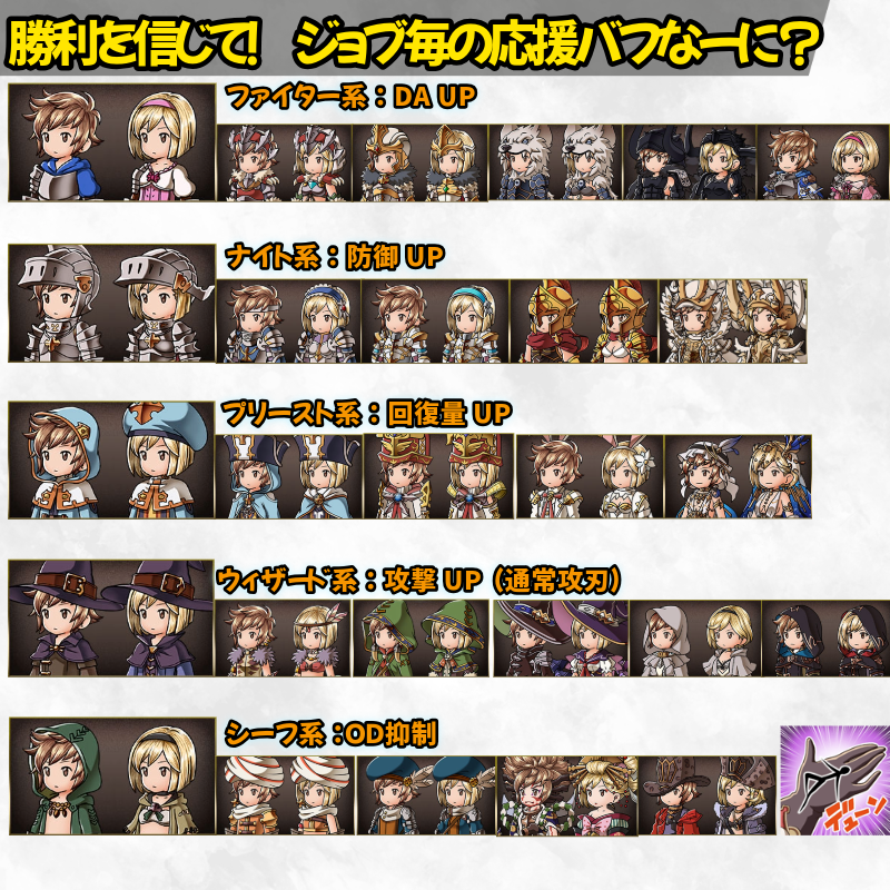 chaatilmitt's tweet photo. 「勝利を信じて」応援効果まとめ！
トライアル回数消化しちゃったので間違っていたら教えて😅 https://t.co/qGBxS9aMZD
