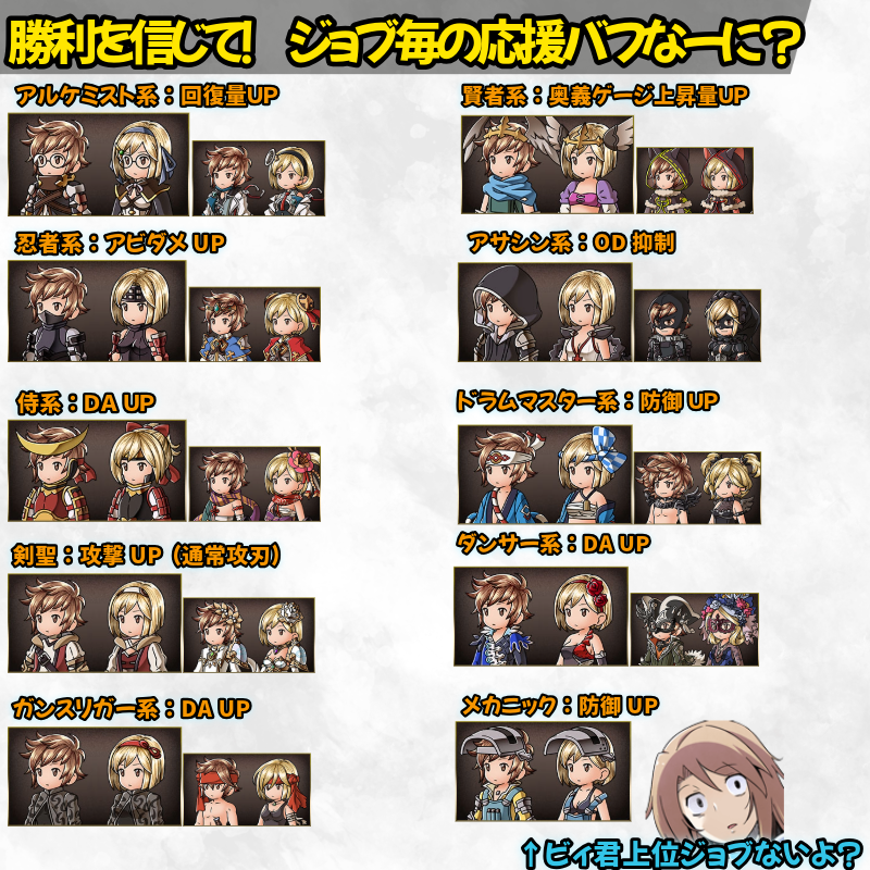 chaatilmitt's tweet photo. 「勝利を信じて」応援効果まとめ！
トライアル回数消化しちゃったので間違っていたら教えて😅 https://t.co/qGBxS9aMZD