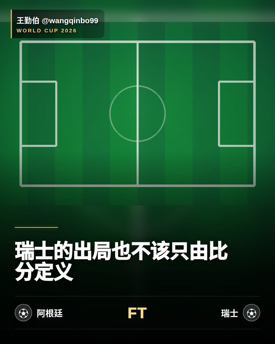 wangqinbo99's tweet photo. 瑞士1比3出局，终场数字容易让失败显得简单。可他们赛前客胜5.40，本就是低预期一方，最终仍把阿根廷拖进加时。淘汰赛只给赢家门票，抵抗的分量却不该被抹掉。

#世界杯 https://t.co/hYr7QyR1K6