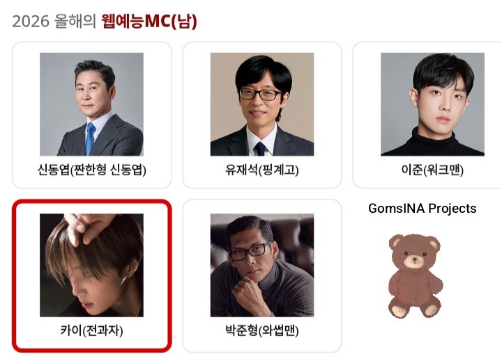GomsINAProjects's tweet photo. GOMS!!!!!

Have you voted today? If not, join those who have already voted, as today is the last day🥹🥹🥹😲😲😲.

You can find the voting tutorial on the kai voting page account. Let's fight together for KAI like last year 🐻💛. KAIting https://t.co/B8jLMgBRiu