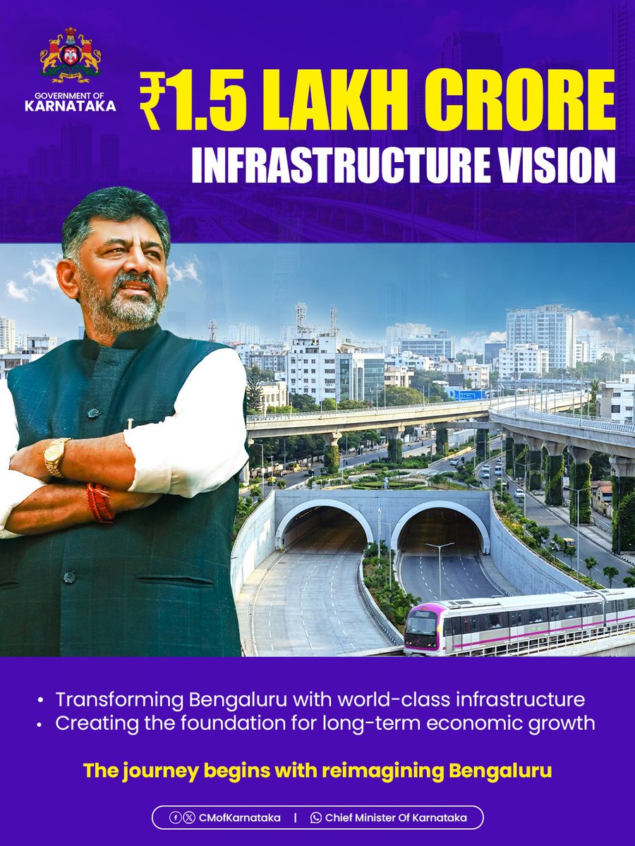 CMofKarnataka's tweet photo. Karnataka is moving towards a future of world-class infrastructure, stronger connectivity, and inclusive economic growth. Under the leadership of Hon'ble Chief Minister Shri @DKShivakumar, the Government of Karnataka is building a strong foundation for the next generation of progress.

From transforming Bengaluru into a global growth engine to creating new opportunities across Tier-2 and Tier-3 cities, every initiative is designed to attract investment, create quality jobs, and drive inclusive economic growth.