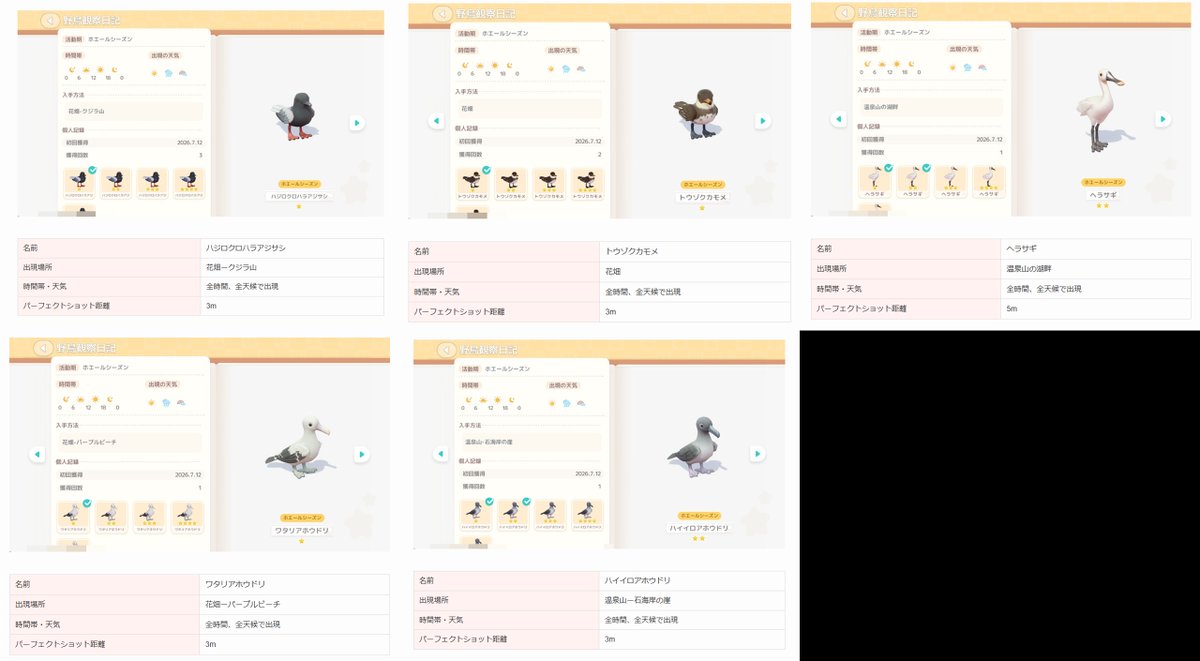 tore_neta_'s tweet photo. ハートピアスローライフ
ホエールシーズンの野鳥は全6種！

6羽目は、2週目の迷子鳥クエスト解禁後に クエスト限定で出現する可能性大！
クエスト解禁後まとめて撮影が楽かも🥲

#ハートピア #ハートピアスローライフ #Heartopia

ホエールシーズンの野鳥全6種の場所 https://t.co/man81ZgsIM https://t.co/zucpKAAbfi