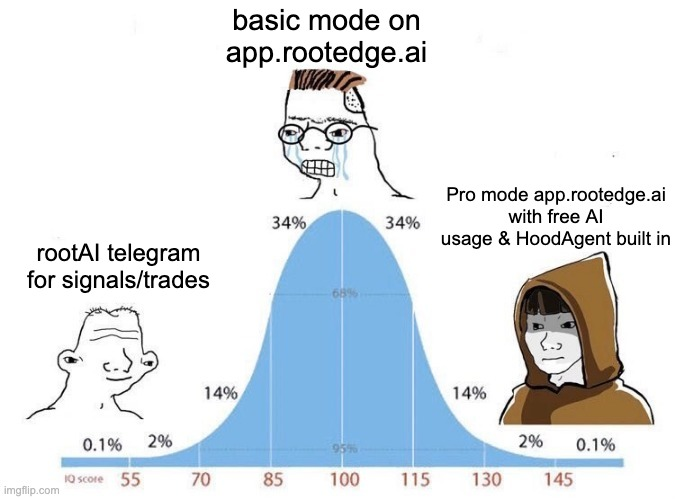 root tweet media