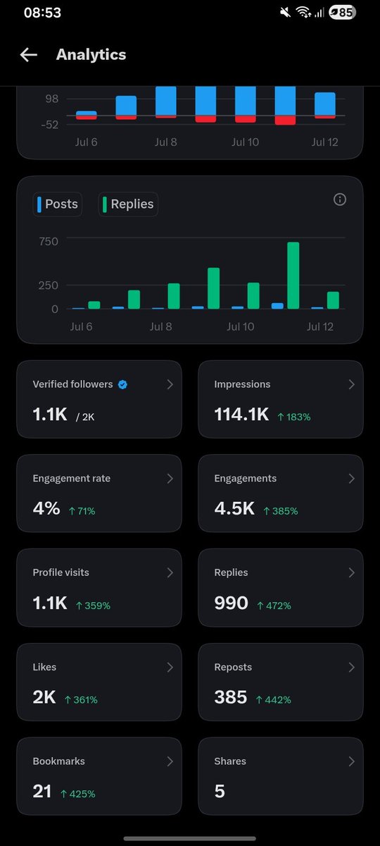 Leo tweet media