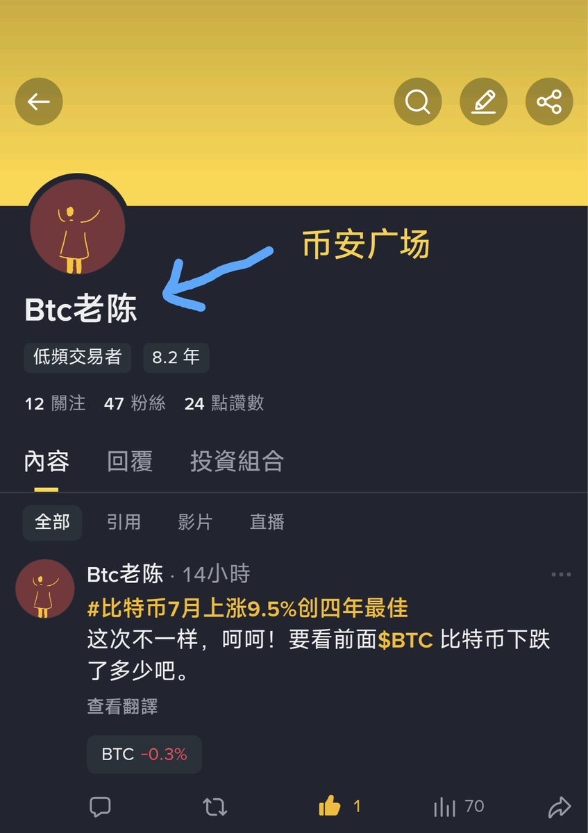 Btc老陈 tweet media