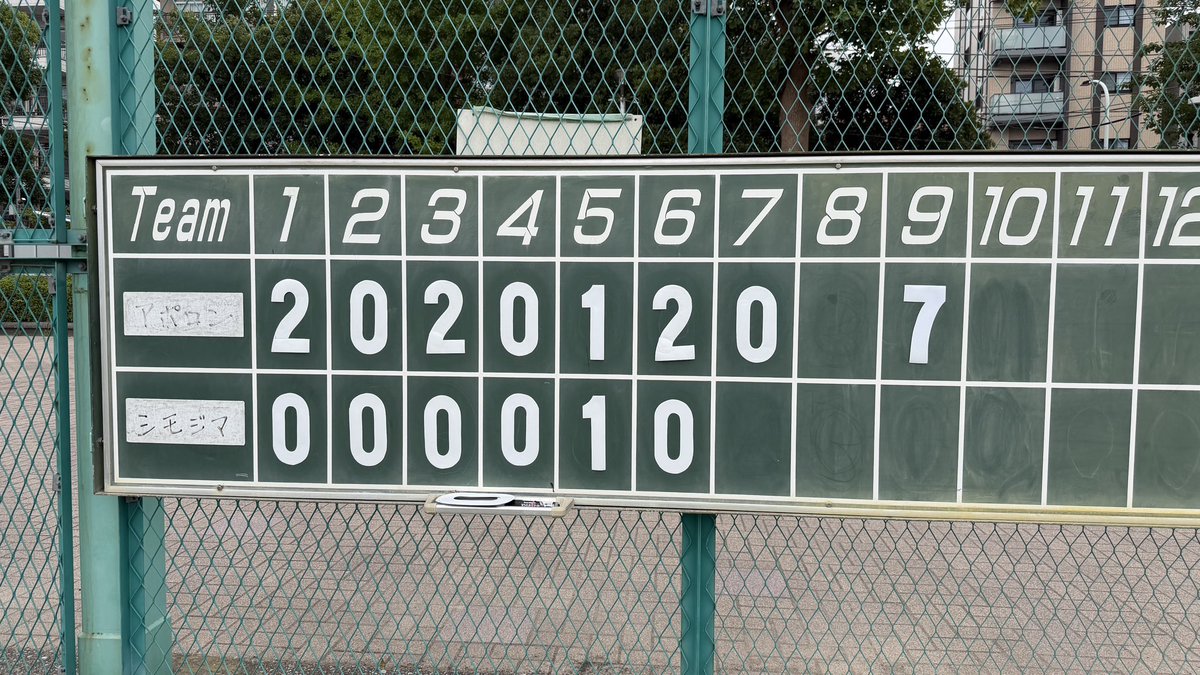 846034's tweet photo. 日照りがなくても汗がパない。いよいよ、夏期大会決勝戦へ。
まだ夏も来てないのに秋の大会も始まってる。 https://t.co/WAAkmHJvsr