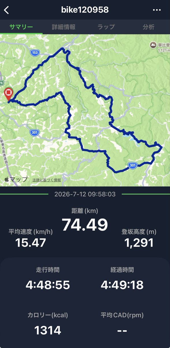 nemonori3's tweet photo. 今日の記録！でもまだ走れそうな体力残ってるぞー
ピナレロ君はやい！
#pinarello https://t.co/zqOWQftpYL
