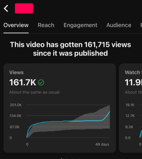 clickmaxxing's tweet photo. There’s a gatekept method you can use to revive your old YouTube videos.

This video got an extra 100,000 views doing this.

The secret is just a simple thumbnail/title change.

The craziest part was that it barely took any work to implement this.

It was all done through a software which runs on autopilot.

This is brand new and it’s going to be game changing for those with access.

Comment “INTELLIGENCE” if you want access.