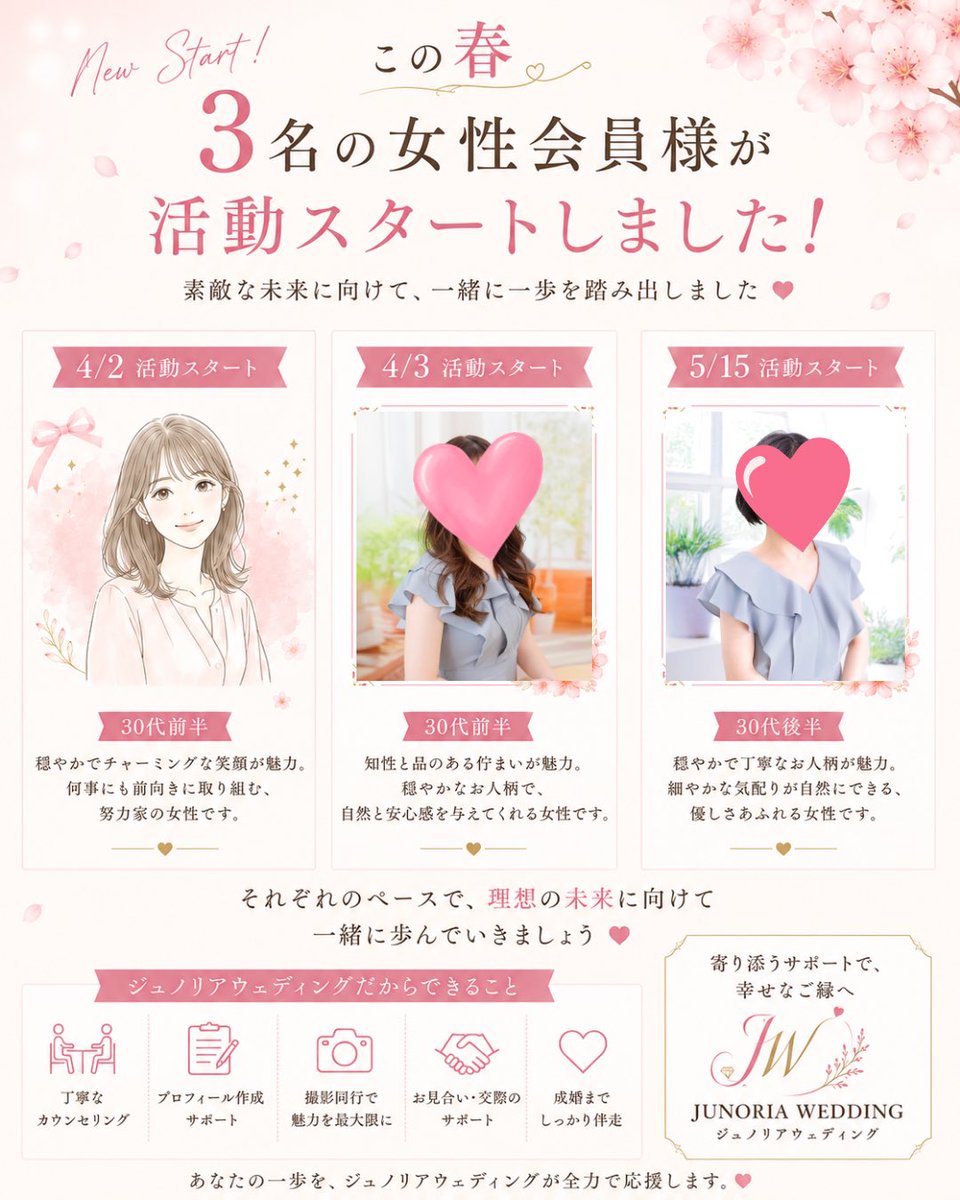 junoria_isami's tweet photo. 🌸嬉しいご報告🌸

この春活動を始めた女性会員様3名✨
3名とも全員がプロフィール公開から1週間以内にお見合い成立😊

現在は仮交際・真剣交際へ進まれています💕

一人ひとりのペースを大切に、これからも幸せなご縁を応援していきます🌸

#婚活 #結婚相談所 #IBJ #ジュノリアウェディング https://t.co/3gXUFpPxDa
