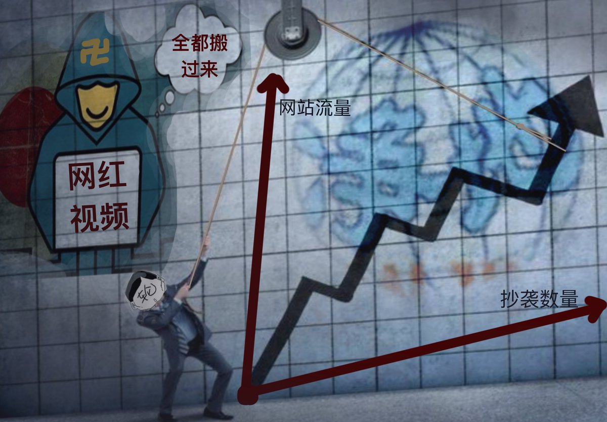 Michell81900220's tweet photo. 张郡格讲述了自己在修炼期间的生病和受伤经历。她提到，修炼中生病被视为“消业”，也就是通过身体的痛苦来消除过去的罪业，所以大家生病时不会去医院，也不会吃药，而是相信师父李洪志的保护。 https://t.co/jU3hxLpTpa