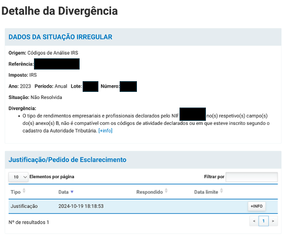 Tax guy 🇵🇹 tweet media