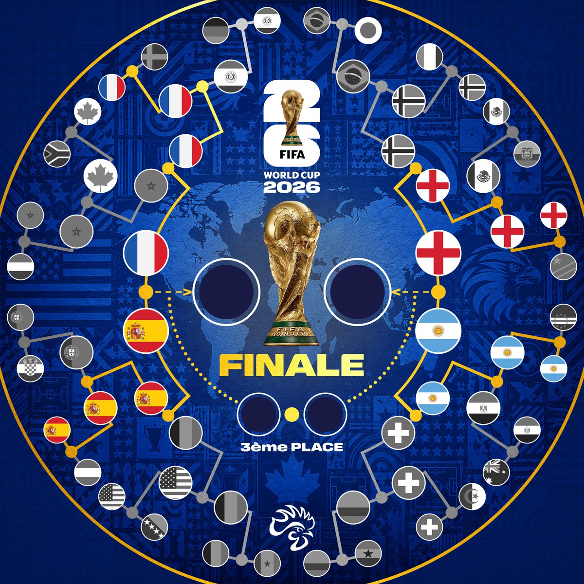 IF_Supporters's tweet photo. 🇫🇷 𝑭𝒓𝒂𝒏𝒄𝒆
🇪🇸 𝑬𝒔𝒑𝒂𝒈𝒏𝒆
🏴󠁧󠁢󠁥󠁮󠁧󠁿 𝑨𝒏𝒈𝒍𝒆𝒕𝒆𝒓𝒓𝒆
🇦🇷 𝐀𝐫𝐠𝐞𝐧𝐭𝐢𝐧𝐞

#FIFAWorldCup https://t.co/ZoNeXyTk2b