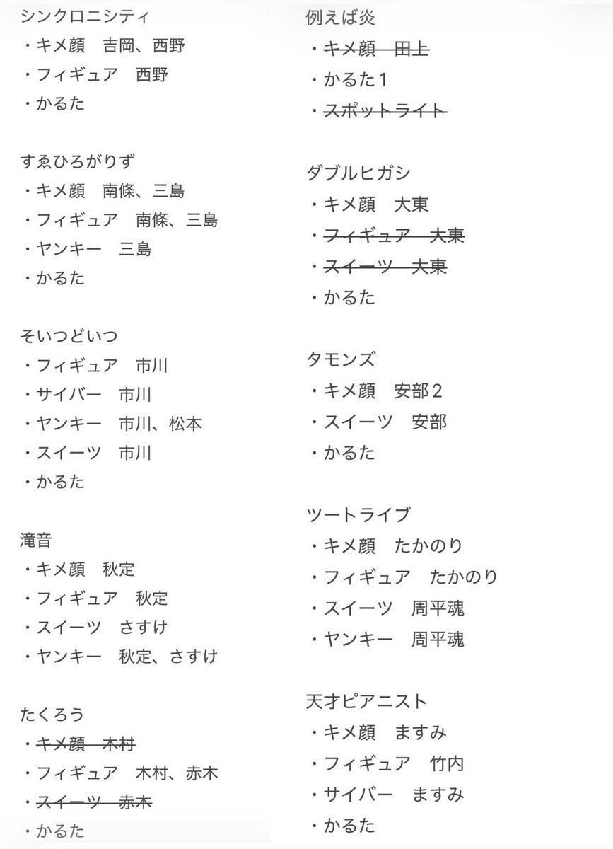 tsi28_'s tweet photo. よしもとコレカ7th Edition 交換

【求】ピュート竹内（なんでも）、スポットライト>ポイント　スイーツ・ヤンキー
【譲】画像1〜5

都内手渡し又は郵送での交換（手渡し優先）

レート考慮、n:1可能です。

レア含めた交換、まとめての交換、URはUR同士の交換優先。

お気軽にお声かけください。 https://t.co/pF66uuUU0E