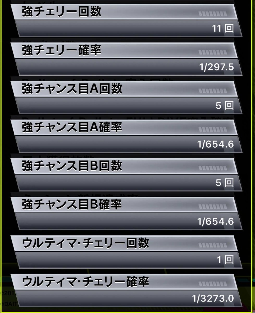 mitarai_11's tweet photo. #今日のSAO2
①初のバレットカウンターの迷彩柄‼️
②初のSC5ストック(デスガンしばけず)
③ウルチェ4回目‼️(フリーズみたいよ)
④設定6すぎる強チャンス目B https://t.co/WOuaBqVBh9