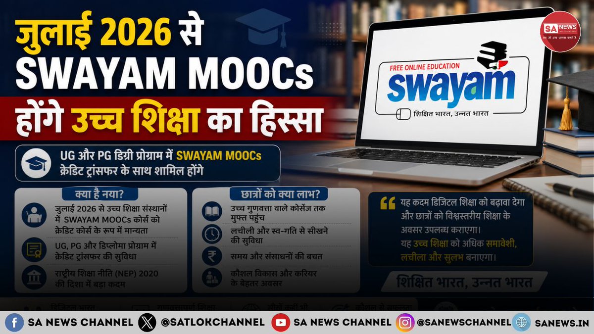 SatlokChannel's tweet photo. UGC ने जुलाई 2026 से सभी विश्वविद्यालयों और कॉलेजों को SWAYAM MOOCs को अकादमिक पाठ्यक्रम में शामिल करने के निर्देश दिए हैं। अब छात्र 40% तक क्रेडिट ऑनलाइन अर्जित कर सकेंगे, ABC में क्रेडिट जमा होंगे और कई संस्थानों में कैंपस में ही परीक्षा की सुविधा भी मिलेगी। यह कदम NEP 2020 के तहत डिजिटल और कौशल आधारित उच्च शिक्षा को नई गति देगा: https://t.co/oduS5t2Waw

#UGC #SWAYAM #MOOCs #NEP2020 #HigherEducation #DigitalLearning #ABC #OnlineEducation #EducationNews #University