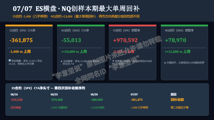 李意坚说 tweet media