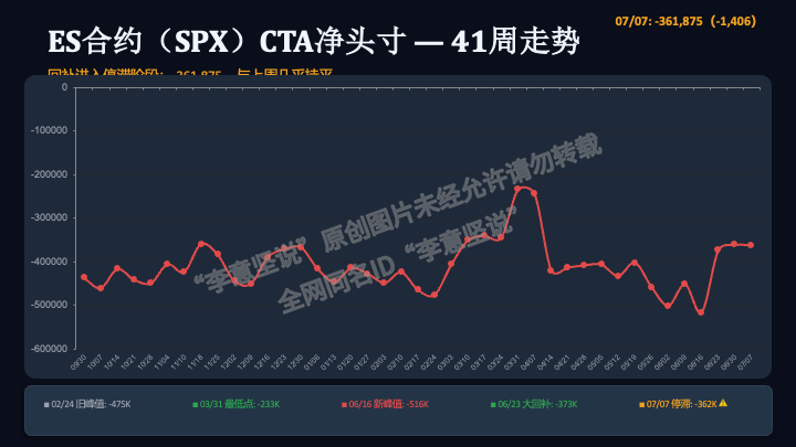 李意坚说 tweet media