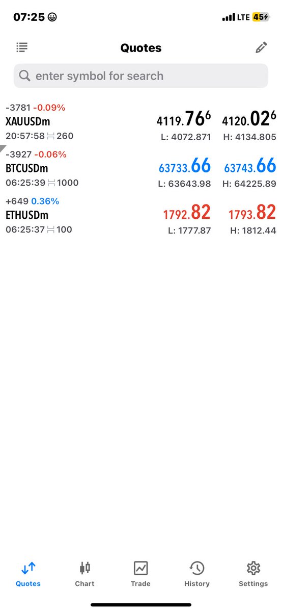 pgmtrades's tweet photo. Might delet order if market breaks next low https://t.co/zfuNGJB3wb