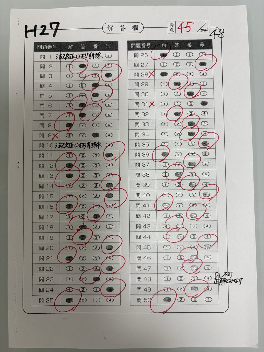 tmfk53701's tweet photo. H27過去問解きました🗒️
（所要時間：120分）
権利関係　11/12
（法改正により2問削除）
法令上の制限　8/8
宅建業法　18/20
税その他　8/8
合計45/48

令和の過去問と比べて、やたら問題文が長くて脳疲労が高い回でした😥
時間いっぱいかかったし。
また地道にこつこつ復習します😌
#宅建 https://t.co/paulu7eR9w