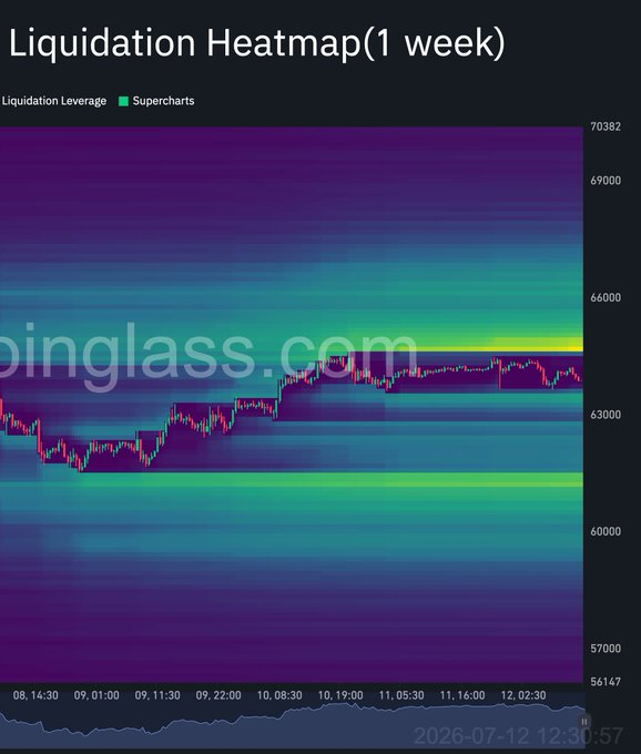 CryptoSavingExpert ® tweet media