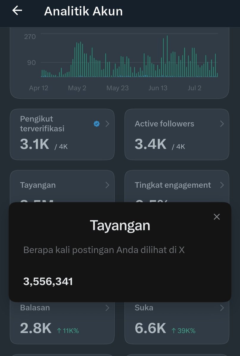 dejoe tweet media