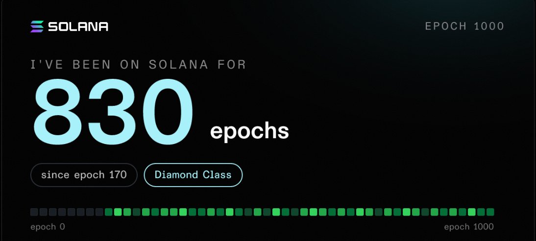 deepsundar's tweet photo. Solana lets everyone generate a Survivor Card showing when their on-chain journey began.

How Long Have You Really Been on @Solana 

Enter your wallet & see your journey.

📷https://t.co/ZAfX2WLkfu

How it works: 
• Paste your wallet address 
• See your first buy epoch 
• Get your badge (OG / Veteran / Newbie) 
• Share with friends

📷 100% safe — no connect, no sign, no fees.

My result: 830/1000 EPOCHS.

📷Like + RT if you're early