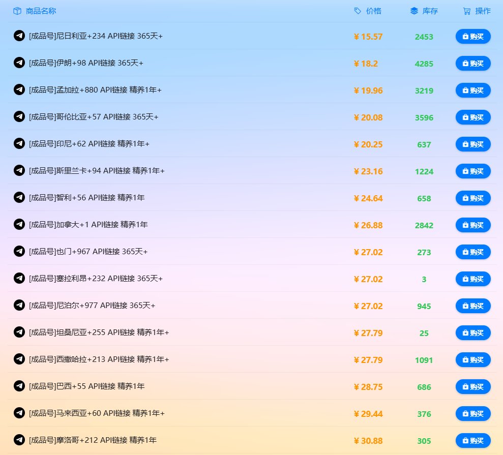 MerleWilco84647's tweet photo. 出差在外，手机突然收到封号通知。客户群在Telegram里、项目文件在Google Drive里、重要联系人在Gmail里，一个号封了全断联。现在每次出差前我都会多备两个号，以防万一。
https://t.co/AjuqID4KFf #Telegram #Gmail #出差断联 #备号习惯 https://t.co/vy3R87L7q1
