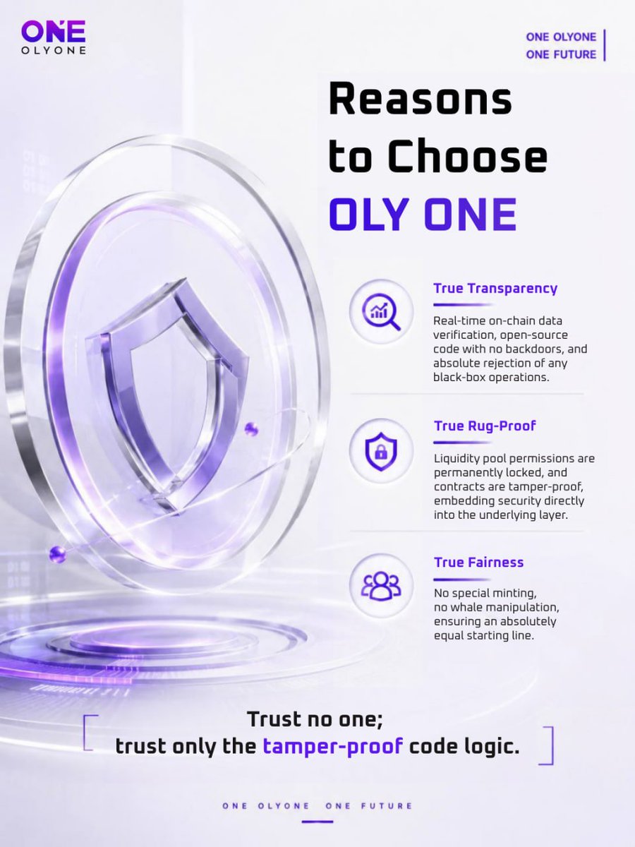 OlyOneOfficial_'s tweet photo. Why OLY ONE? 🔍
In uncertainty,
clear rules are the bedrock ⚙️
From transparency to security,
fairness to autonomy,
every design serves long-term value 🧩
Trust the code.
Trust verifiable logic.
#OlyOne #CodeGovernance #TransparentEcosystem #LongTermValue https://t.co/I8yw1IxQWa