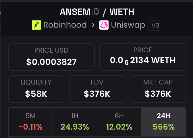 pdai2moon's tweet photo. Imagine the smell.

Fresh deployer wallet receives $6k of $ETH , deploys $ANSEM on @Noxa_Fi , buys up 77% of the supply, sends it to the official ansem public address, and has been slowly grinding up since. 

@vladtenev x @blknoiz06 collab? 

0x521934eA44568164cd3A578E5823DBa0dE700880

$CASHCAT $JUGGERNAUT $KITSU $DIH $REPE $HOODRAT $530A $CASHDOG  $4663