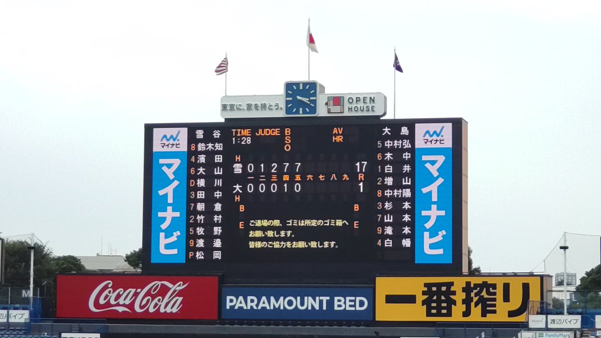 ey19010408's tweet photo. 第108回全国高校野球選手権東東京大会
２回戦　大島 ー 雪谷 
（07/12(日)　神宮　第３試合）

試合結果

雪谷
０１２　７７｜ １７
０００　１０｜ 　１
大島 https://t.co/xbqNlYkaiL