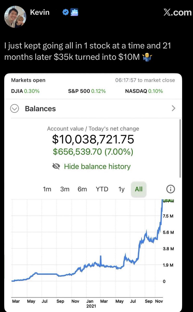 DividendBoomer tweet media