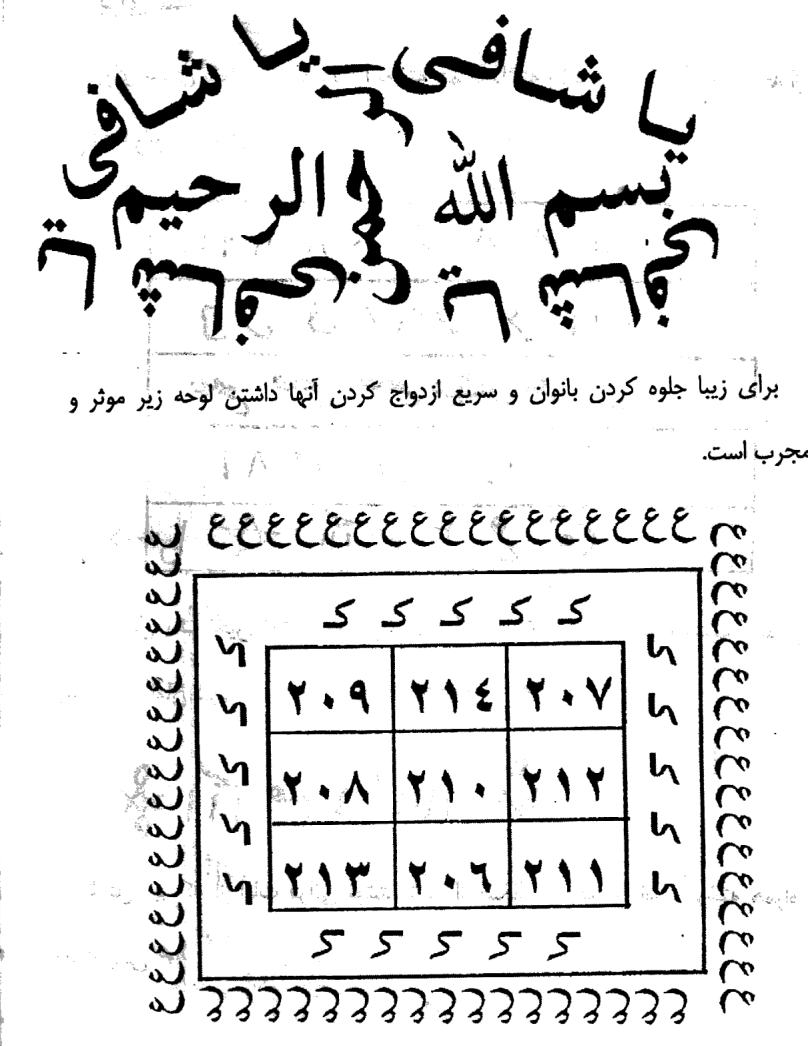 brndmng's tweet photo. Magic squares entered the Islamic world in the 9th–10th centuries and became part of ʿilm al-awfāq. The best-known form is the 3×3 square, historically connected to the Chinese Lo Shu square. In the abjad system, numbers were often represented by letters. https://t.co/4BaYZXyJIX