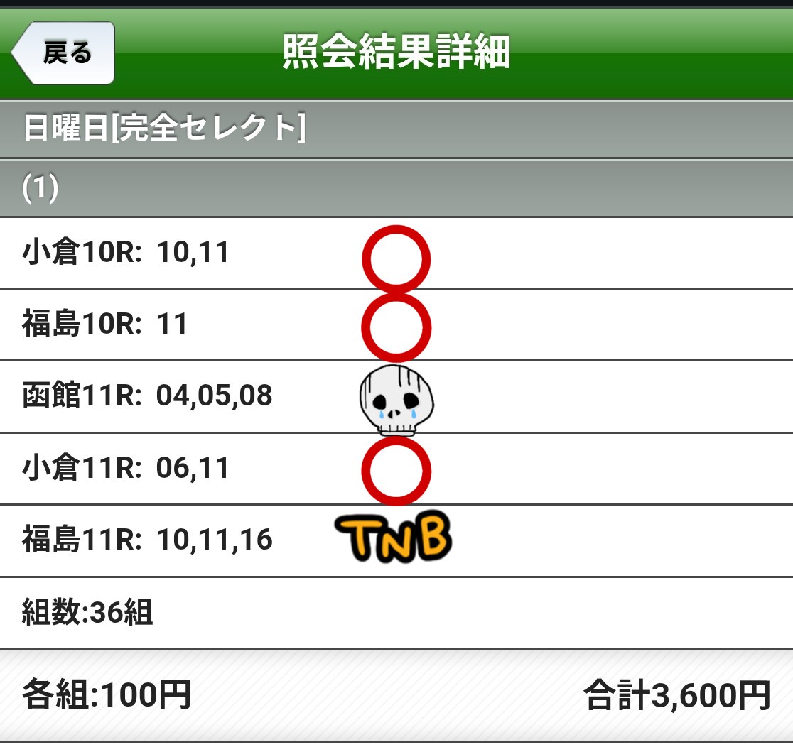 manaemon_k's tweet photo. 今日はWIN4😆
ヴーレヴーは調教もよく、洋芝かつ重馬場。1000m59.1秒のペースでしたが、前で受けてというイメージを事前に持てれば…だったんだろうなあ…！大変楽しめました！
悔しくなんか、無いんだからねッ！ https://t.co/x9KdaDDOiJ