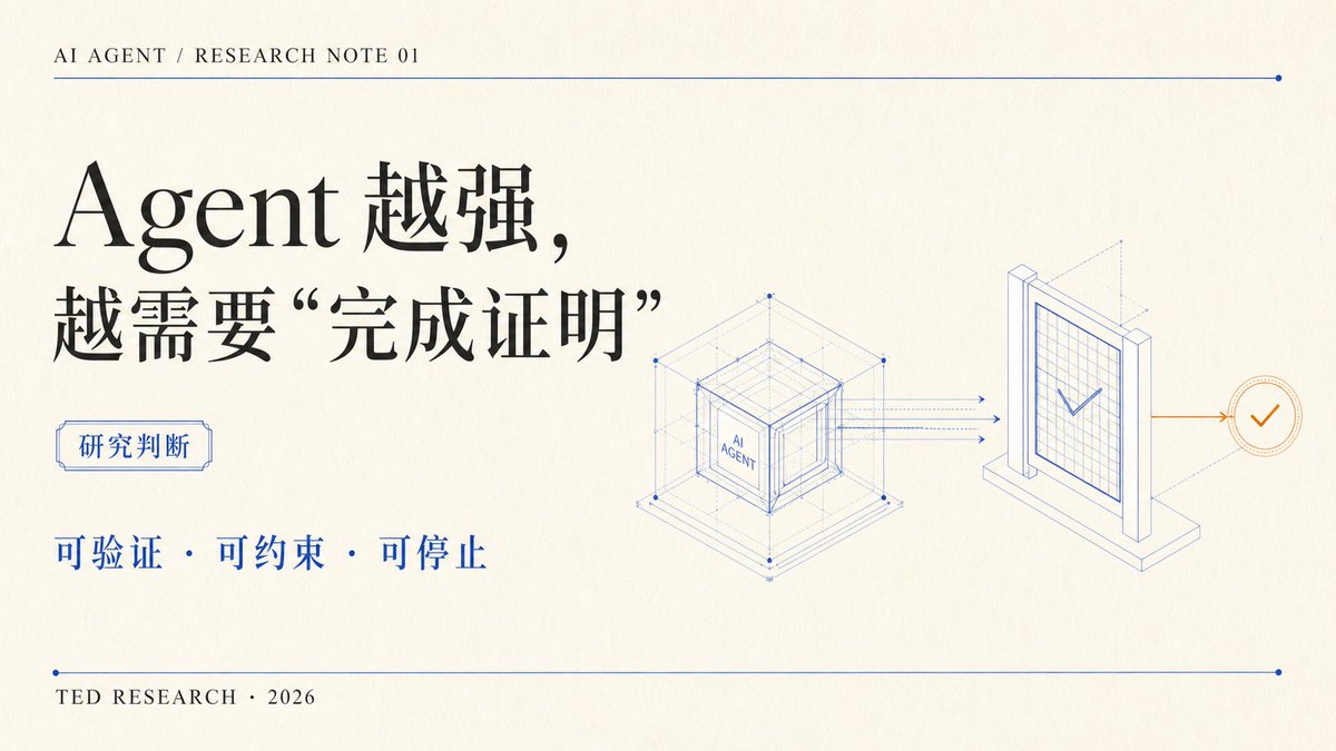 Manutdr7Ted's tweet photo. AI Agent 的竞争，正在可能从能力广度，转向闭环深度。

最近看到一个值得投资者关注的概念：Loop Engineering。

过去使用 AI，通常是：

人提出要求
→ AI 生成结果
→ 人检查
→ 人提出修改
→ AI 再生成

Loop Engineering 想改变的，是让 Agent 自己执行、检查、修正和重试，人只负责预先设计这套循环。

但真正重要的不是“让 AI 自己跑”，而是把一个模糊需求翻译成五个可执行条件：

1. Trigger：什么时候开始
2. Goal：什么叫完成
3. Verifier：如何证明已经完成
4. Boundary：哪些事情不能做
5. Hard Stop：何时必须停止

例如，“把这个 App 优化一下”不是一个合格目标。

“修复全部 CI 错误，但不能删除测试、修改公开 API 或数据库结构；最多运行三轮，连续两轮没有进展就停止”，才是一个相对可控的 Loop。

这带来一个值得关注的商业变化。

过去市场更关注模型能力：谁的模型更聪明、上下文更长、生成速度更快。

但我的研究判断是：随着 Agent 开始执行多步骤任务，企业采购标准会逐渐从“模型能不能做”，转向“系统能不能证明它做对了”。

由此可能产生三类增量需求：

• Evals 与结果验证
• 权限、安全与执行边界
• 工作流编排、监控和成本控制

模型厂商也可能受益，因为每一次 Loop 都会增加推理与工具调用量。

但这里存在一个矛盾：

Loop 越长，Token 消耗越高；
验证越复杂，系统成本越高；
参与的 Agent 越多，错误传播链也可能越长。

因此，对投资者而言，不能只看一家公司的 Agent Demo 有多惊艳，还应该追踪几个更实际的指标：

• 单次任务总推理成本
• 平均迭代轮数
• 无人工介入完成率
• 任务成功率与错误率
• 人工接管后节省的真实工时

我的进一步判断是，AI Agent 最早形成稳定商业价值的场景，可能不是最开放、最像人的任务，而是那些：

重复发生、流程相对固定、结果可以验证、失败成本可控的任务。

例如代码测试、数据处理、合规检查和标准化后台流程。

反过来，如果一个 Agent 产品无法清楚说明如何验收、如何限制权限、如何停止，以及失败一次要付出多少成本，那么“自主运行”本身并不构成护城河。

AI Agent 的下一阶段，竞争的可能不只是智力。

而是谁能把不确定的模型，装进一套可验证、可约束、算得过账的生产系统。