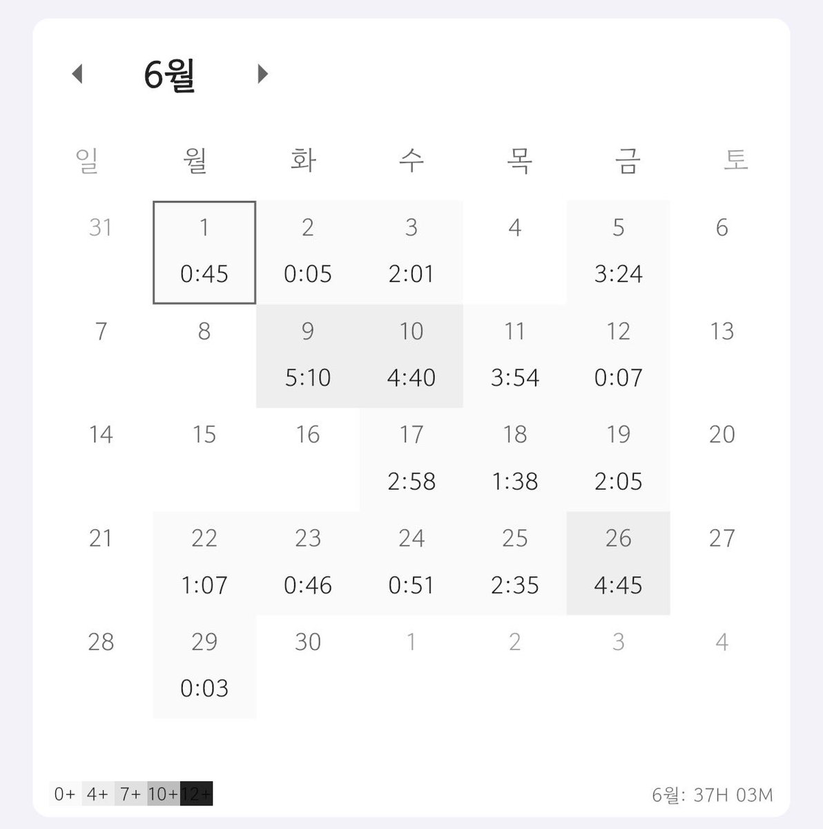 Rwlwfu's tweet photo. #공부계트친소 #공부계_트친소 

폐급 고3의 폐급 탈출기...
함께 해주실분? 

언매확통사문화학1
수시 최저러

(7모는 화학생명) https://t.co/C41AlVxkj5
