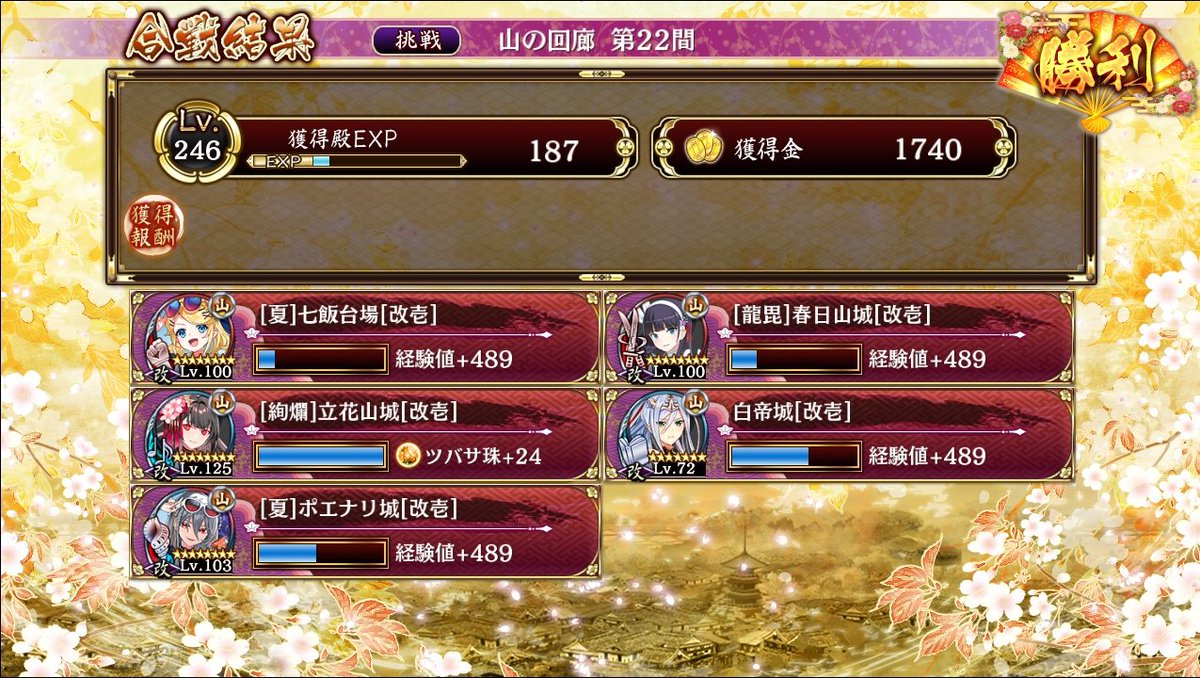 silky_load's tweet photo. 山の回廊　第22間　挑戦をクリア
敵に沈黙持ちいるなぁ…、あのやかま、賑やかな七飯台場（夏ver）もさすがに静かに…なりませんでした。
「しゃべれなくなるなら（計略再使用時間が伸ばされるなら）、しゃべり続ければいいじゃない‼」
物理耐性の敵をごり押しまでしてますし、まさに脳筋‼
#城プロRE https://t.co/JT6evkUsDh