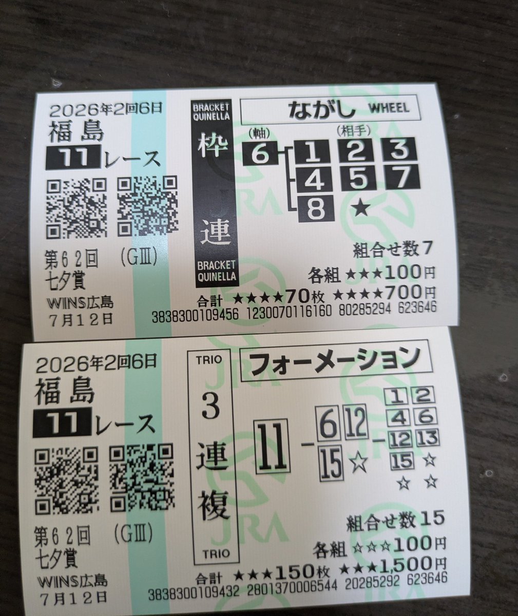 barusan1125's tweet photo. 七夕賞
大本命来たけど枠連しか当たらず🗿
馬連か馬単で攻めれば良かった(ーー;) https://t.co/I4gdDFdbnm