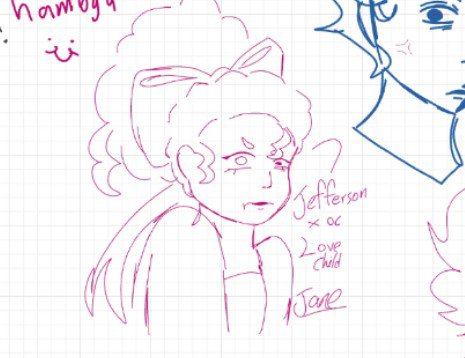 LadyJaneDoe_'s tweet photo. White Board drawings (bad Quality) https://t.co/VvQhfRN6yY