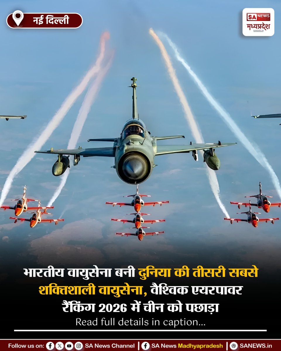 SAnewsMP's tweet photo. नई दिल्ली | वैश्विक एयरपावर रैंकिंग 2026 के अनुसार भारतीय वायुसेना ने चीन को पछाड़कर दुनिया की तीसरी सबसे शक्तिशाली एयर सर्विस का स्थान हासिल किया, अमेरिका और रूस शीर्ष पर हैं
#IndianAirForce #DefenceNews #IndiaPower #MilitaryStrength
#SANewsMP https://t.co/DFsaN2xsYI