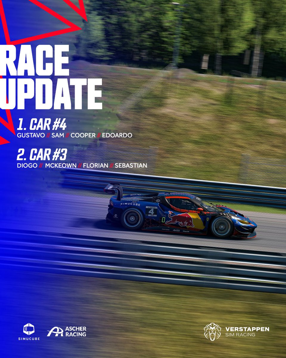 VerstappenSim's tweet photo. Good morning! Currently 1-2 👊

#Spa24h https://t.co/0LhodOONxq