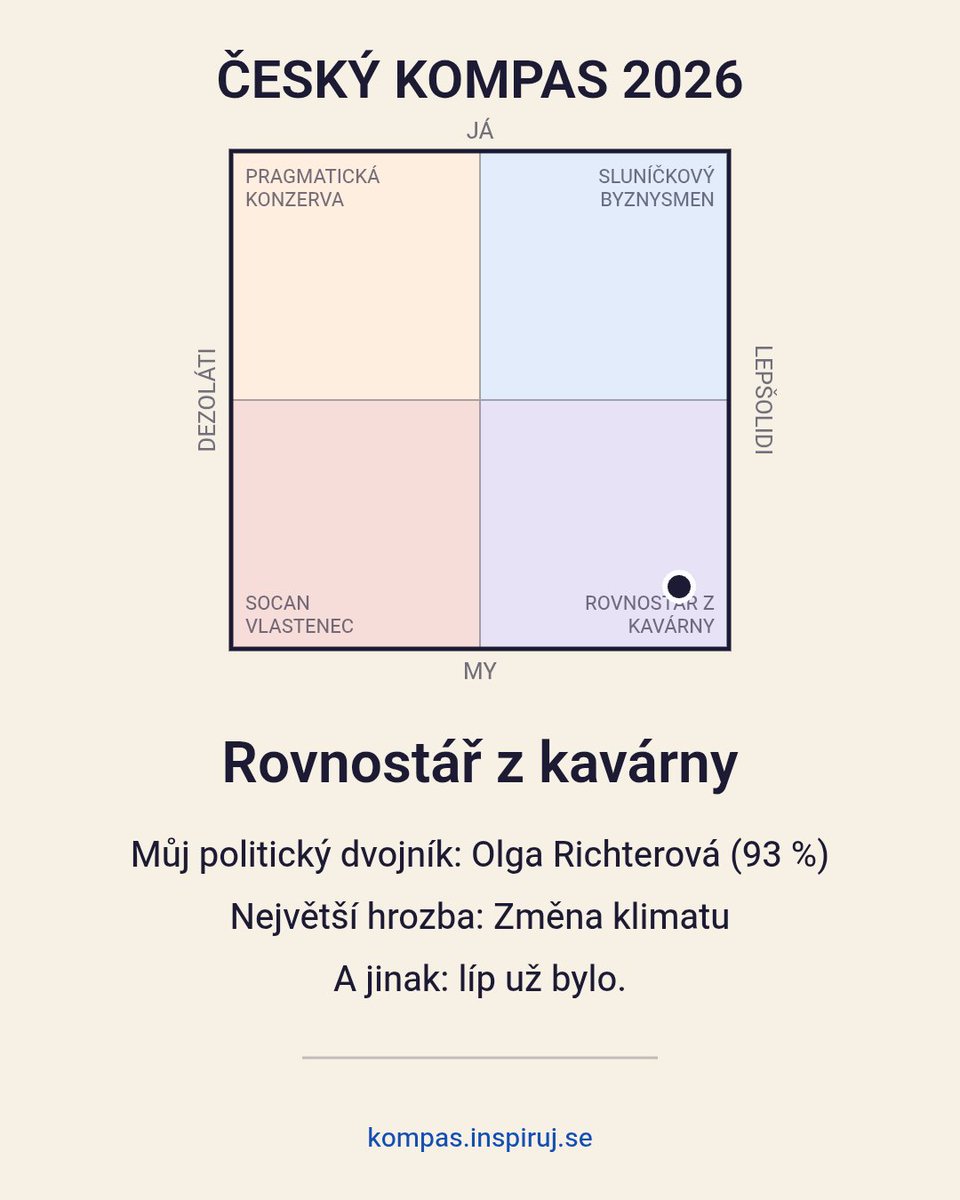 SarkaPlysova's tweet photo. @sonja_ruda @cermak https://t.co/ZBlfseqDWY