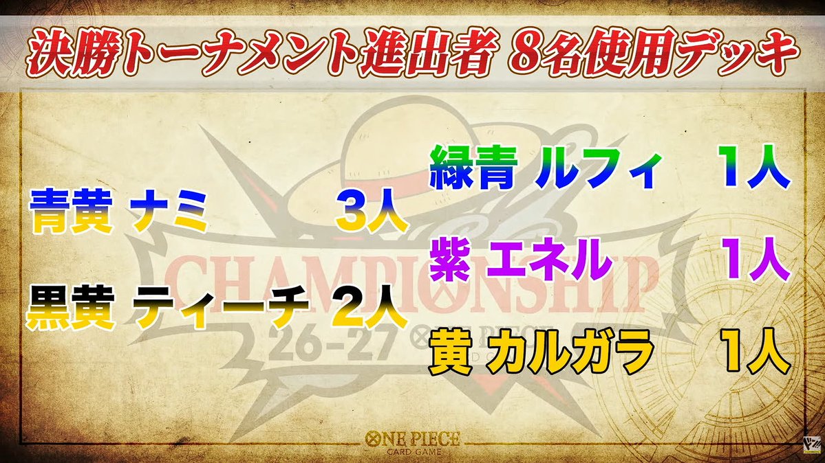 Atrocious (凶悪) tweet media