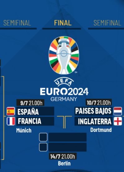 SpeakYourMindf's tweet photo. @palermismo @marto_m3 Es una Eurocopa con Argentina https://t.co/Hql2NY4WVn