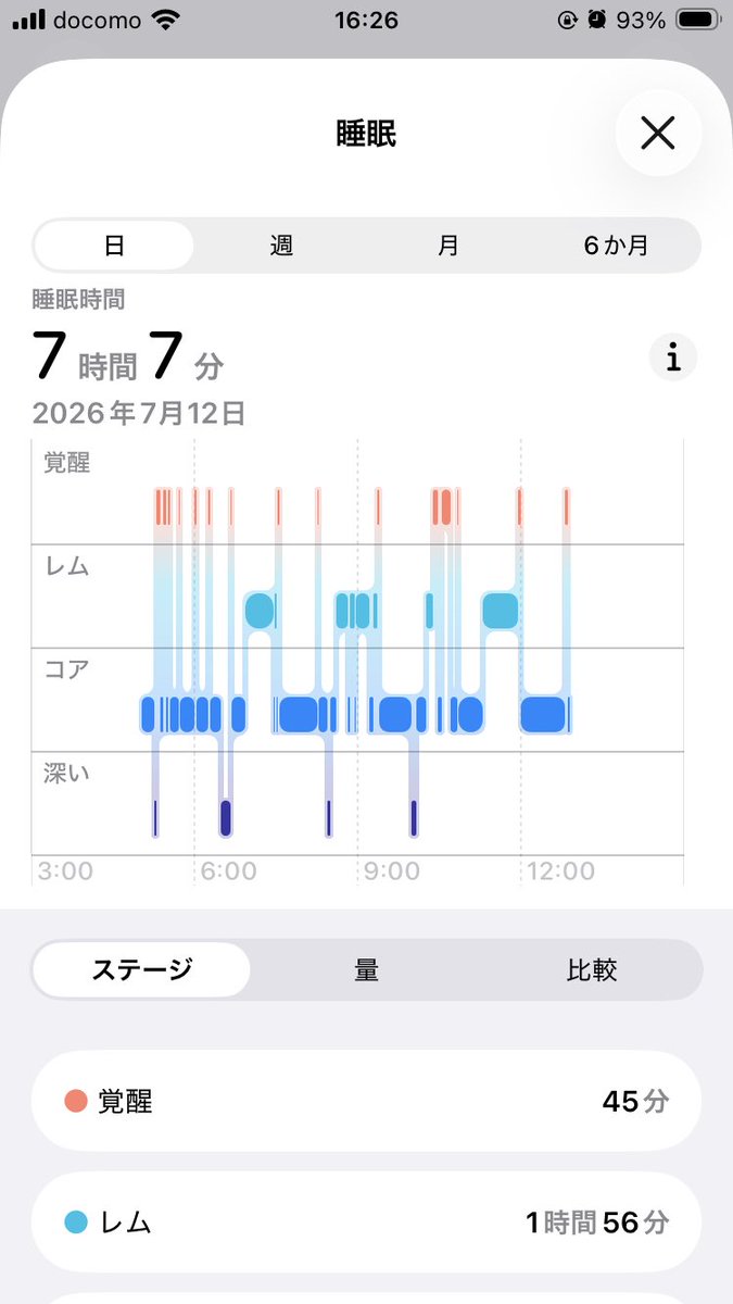 ケンジ tweet media